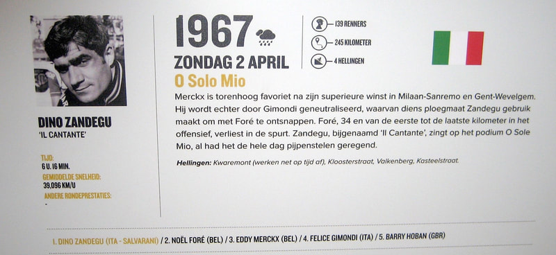 Dino Zandegu Sieger der Ronde 1967